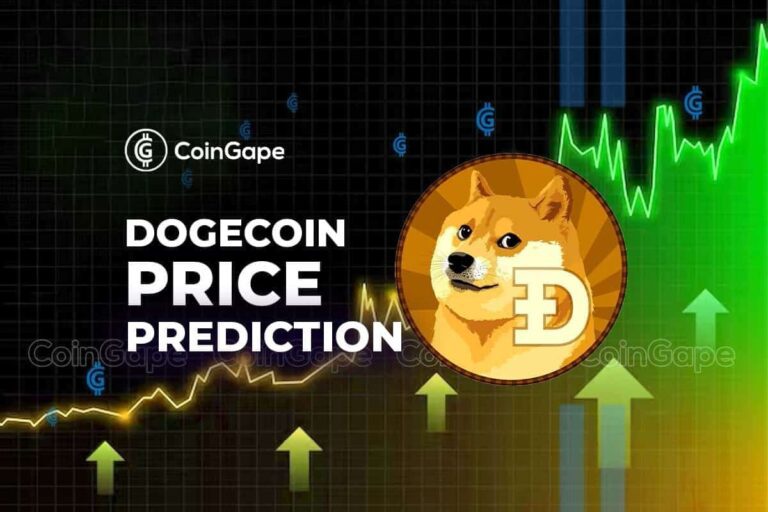 Doge Coin Price Prediction.jpg