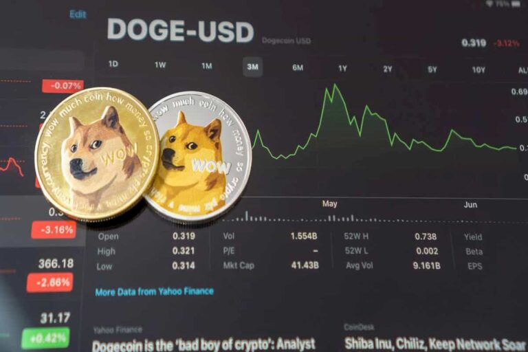 Dogecoin Bull Run Has ‘just Started According To Analyst.jpg