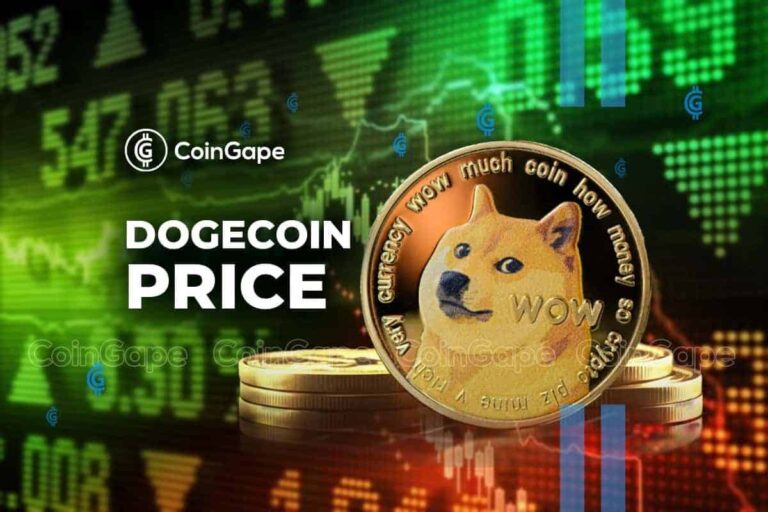 Dogecoin Price1.jpg