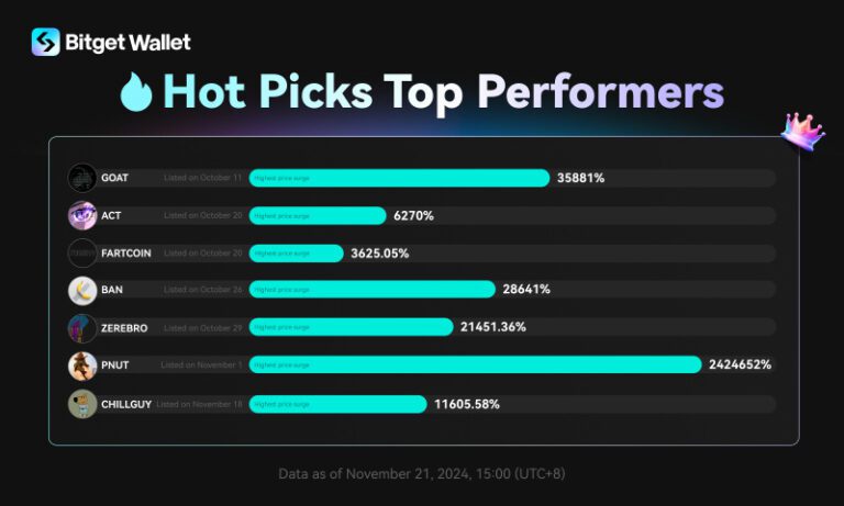 Hot Picks 1732503986w52vena950.jpg