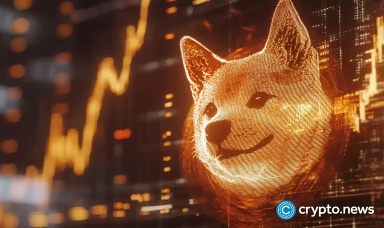 Crypto News Doge Shiba Inu Price Option04.webp.webp