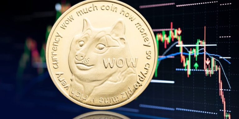 Dogecoin Trading Robinhood Gid 7.jpeg